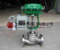 ZJHP氣動薄膜調(diào)節(jié)閥